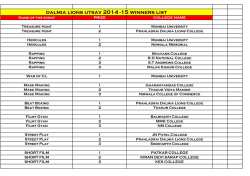 DLU 2014-15 prize winners