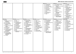 HBO Indonesia Jadwal Januari 2015