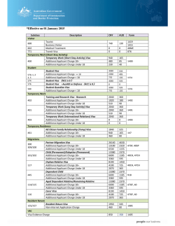 *Effective on 01 January 2015 ） - Australia Visa Information