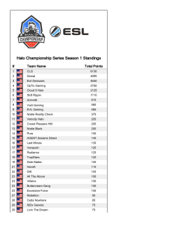 Halo Championship Series Season 1 Standings