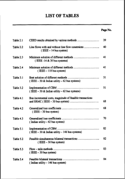 LIST OF TABLES Implementation of CBM