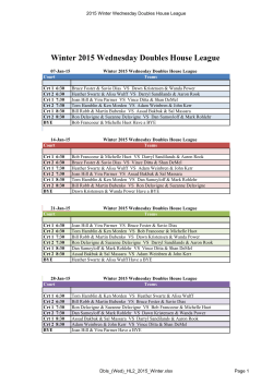 Winter 2015 Wednesday Doubles House League