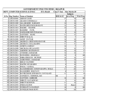 II IA Result - 5 SEM - Government Polytechnic Bijapur
