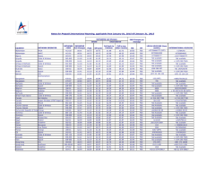 Download IR Tariff Sheet