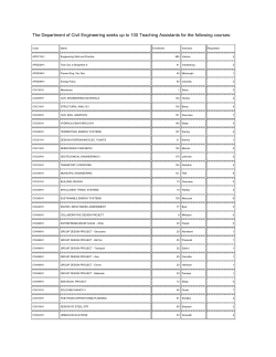 The Department of Civil Engineering seeks up to 100 Teaching