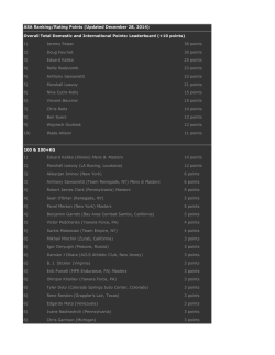 Download complete ASA rankings here