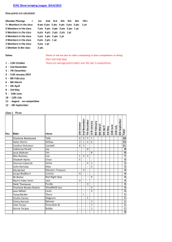ECRC SJ League 2014-2015