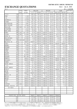 1月6日（火）