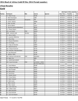 Results for 2014 Roof of Africa Gold Day 2