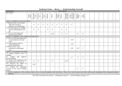 Guiding Circles &ndash; Book 1 &ndash; Understanding Yourself