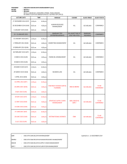 EXECUTIVE BACHELOR IN MANAGEMENT (AeU)