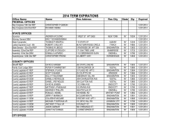 2014 term expiration list
