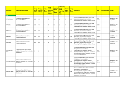 Download Nutritional Information in PDF