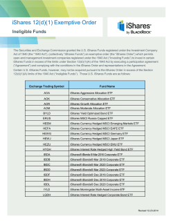 iShares 12(d)(1) Exemptive Order