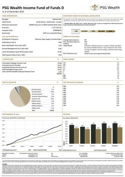 PSG Wealth Income Fund of Funds D