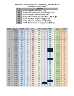 Grades Consolidated
