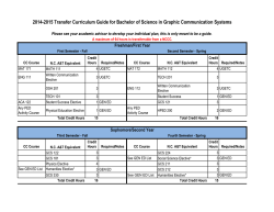 Graphic Communication Systems