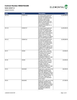 ELEMENTAL TECHNOLOGIES Pricelist for