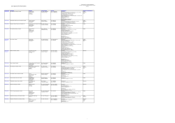 Third Party Handlers - Commission for Aviation Regulation