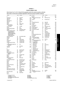 Appendix C Country/Currency Codes