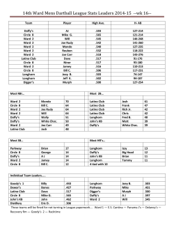 14th Ward Mens Dartball League Stats Leaders 2014-15 --wk 16--