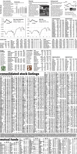 consolidated stock listings - AP Markets