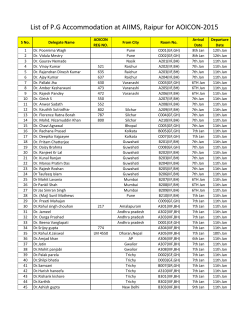 List of P.G Accommodation at AIIMS, Raipur for AOICON-2015