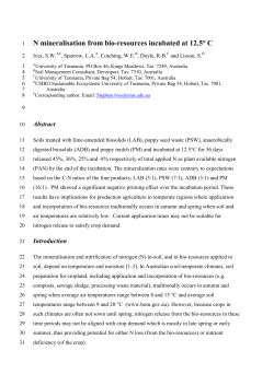 N mineralisation from bio-resources incubated at 12.5° C