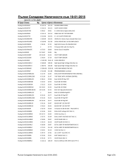 Пълни Складови Наличности към 30-12-2014