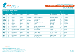 Donor Data List