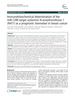 Immunohistochemical determination of the miR