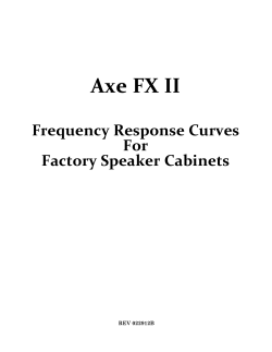 Axe II Graphs RevB