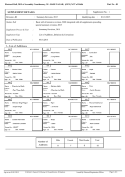 hari nagar - Chief Electoral Officer, Delhi