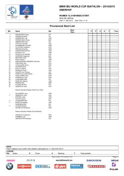 2014/2015 OBERHOF Provisional Start List - Biathlon