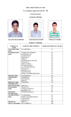 CBSE XII Results 2014