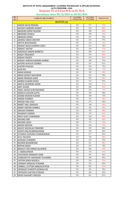 Semester VI of 3-Year B.Sc in H. H.A. Attendance from 09/12/2013 to