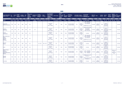 Local-Charges-Exports-India-2014