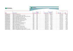 NL0006294142 BNPF3 AEX Index Fund EUR DIS 9-Jan