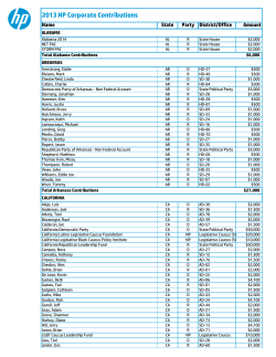 2013 HP PAC Contributions