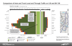 Comparison of Auto and Truck Local and Through Traffic on I-35