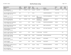 Site Plan Review Listing