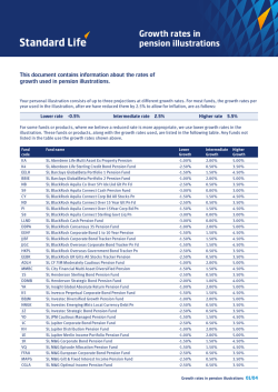 Growth rates in pension illustrations
