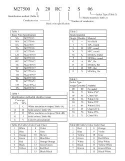 M27500 A 20 RC 2 S 06