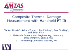 Composite Thermal Damage Measurement with Handheld FT-IR