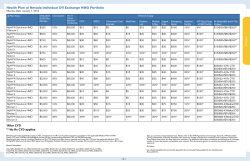 Health Plan of Nevada Individual Off Exchange HMO Portfolio