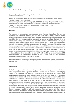 Analysis of teak (Tectona grandis) genome and its diversity