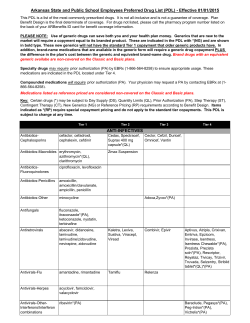 Preferred Drug List