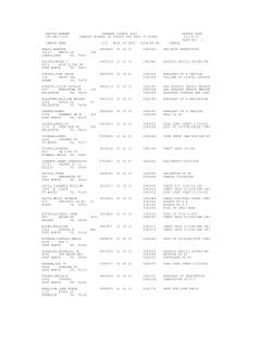 report number tarrant county jail report date 595-ms37
