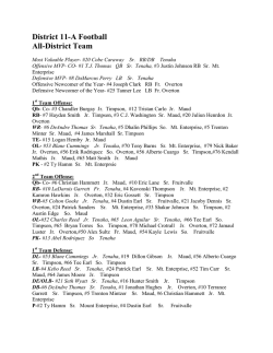 District 11-A Football All-District Team
