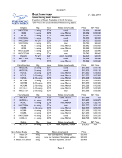Boat Inventory
